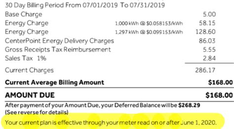 bell early cancellation fee.